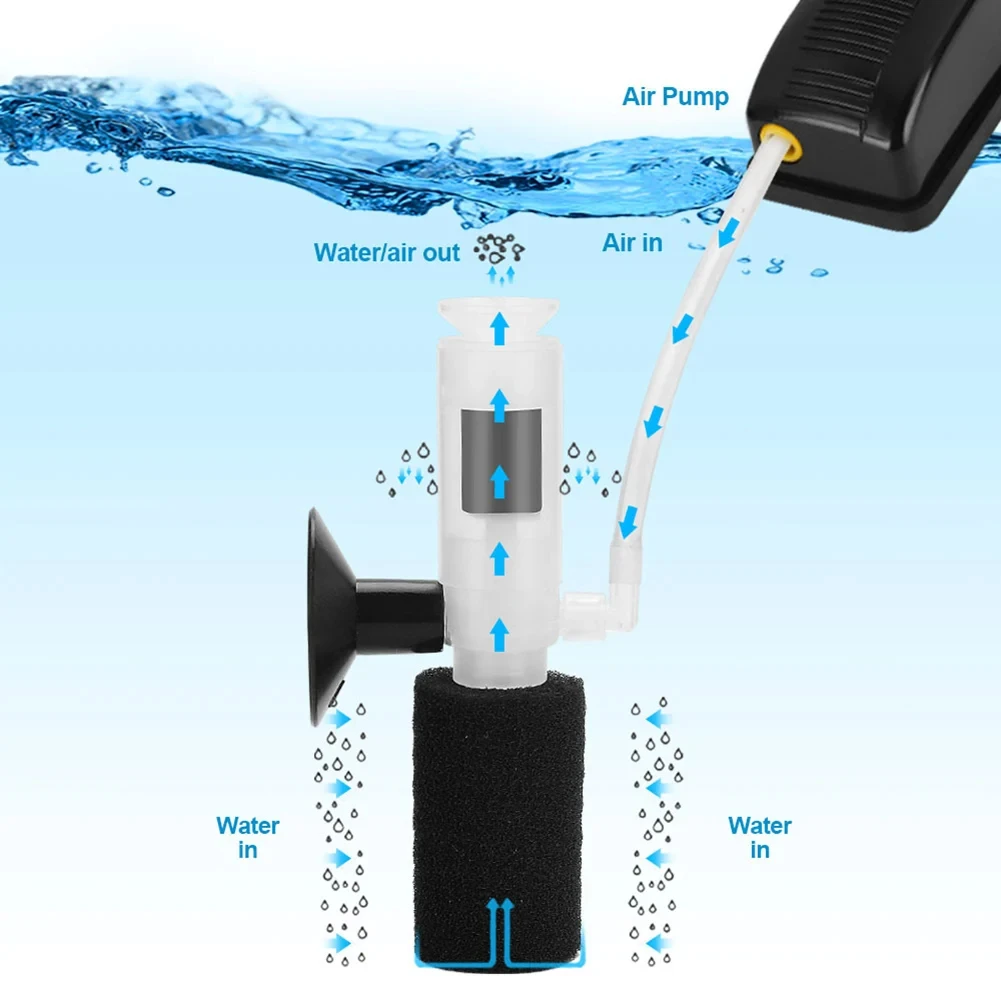 Tangki ikan kecil filter pneum - Water Pump Submersible Mini ulasan dan harga